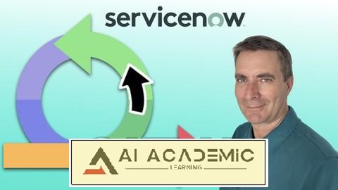 پروژه‌های چابک خود را با ServiceNow قدرتمند کنید