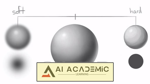 شکل‌ها، فرم‌ها و کنتراست