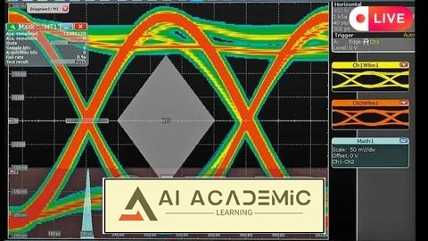 مبانی یکپارچگی سیگنال تا سطح پیشرفته و شبیه‌سازی‌ها - EsteemPCB