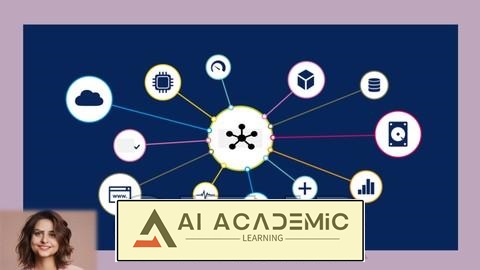 مدیریت و نظارت شبکه با SNMP