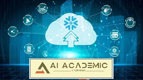 الزامات گواهینامه Snowflake SnowPro Advanced Architect (2023)