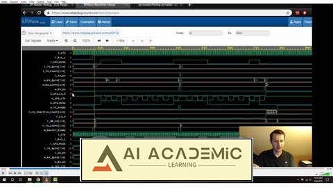 رابط SPI در FPGA با زبان‌های VHDL و Verilog