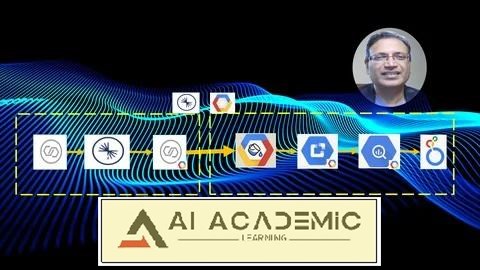 پایپ‌لاین داده‌ استریمینگ با استفاده از Confluent Kafka و Google Cloud