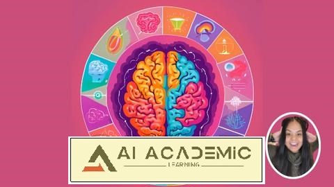 مدیریت استرس و پردازش سوماتیک: ادراک داخلی