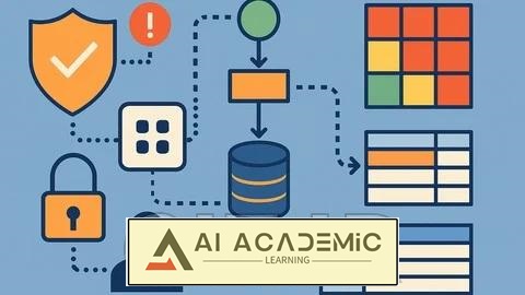 آموزش STRIDE - مدل‌سازی تهدید مرحله به مرحله