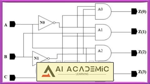 طراحی سیستم با استفاده از Verilog