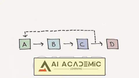 آموزش شبیه‌سازی‌های دینامیک سیستم با AnyLogic