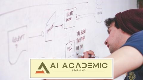 فرآیند مهندسی ایمنی سیستم
