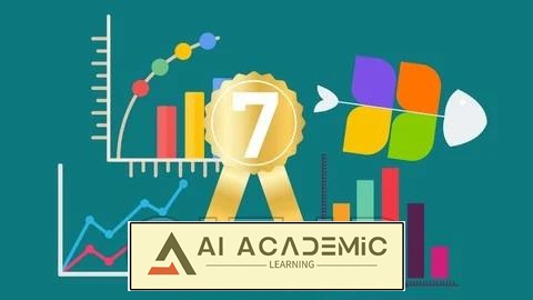 7 ابزار کیفیت