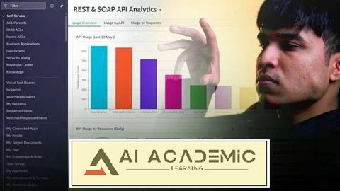 دوره جامع توسعه‌دهنده ServiceNow
