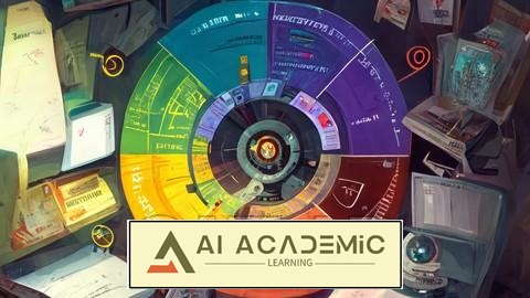 دوره رهبری کارآفرینی