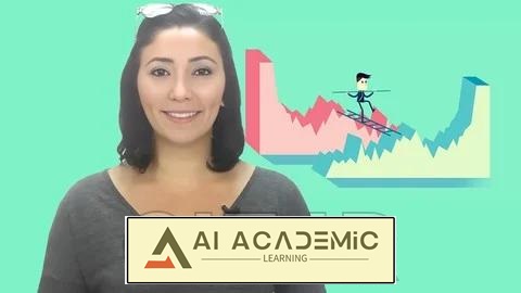 اقتصاد - نیروهای بازار تقاضا، عرضه و تعادل