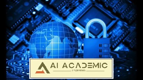 دوره کامل مدیریت ریسک شخص ثالث (TPRM)