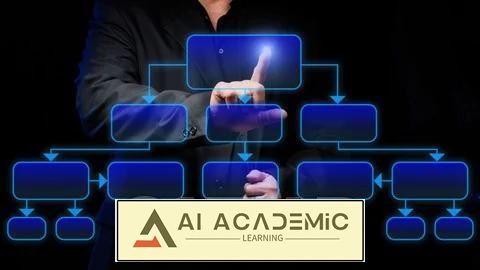 دوره TOGAF 10: راهنمای گواهینامه معماری سازمانی