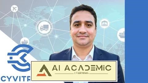 مدیریت ریسک شخص ثالث (TPRM) - یک راهنمای کامل