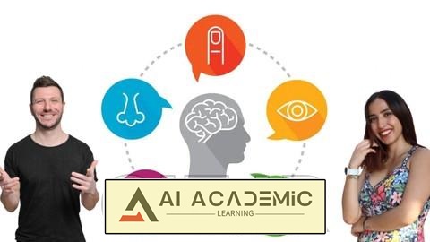 به حواس خود اعتماد کنید