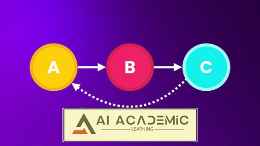 آموزش کامل الگوریتم ها و ساختارهای داده - بخش 1