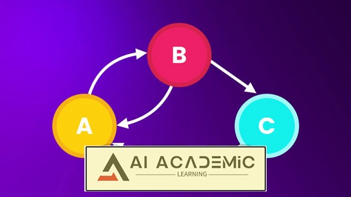 آموزش کامل الگوریتم ها و ساختارهای داده - بخش 2