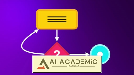 آموزش کامل الگوریتم ها و ساختارهای داده - بخش 3