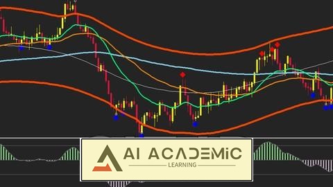 استراتژی شکست‌ناپذیر اسکالپینگ فارکس