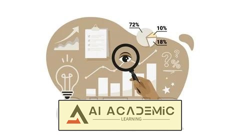 تحقیق و تست کاربر برای UX Writing