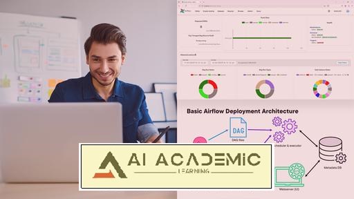 شروع به کار با Apache Airflow