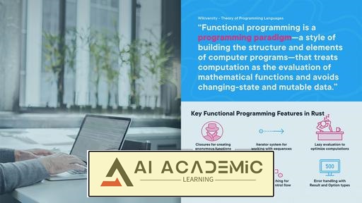 برنامه‌نویسی تابعی در Rust 2021