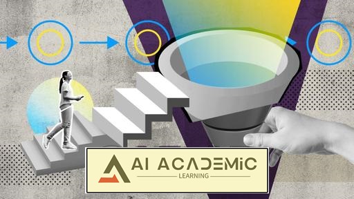 نقشه‌برداری سفر مشتری با Generative AI