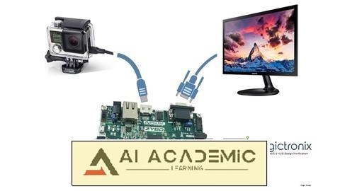 پردازش ویدئو با FPGA