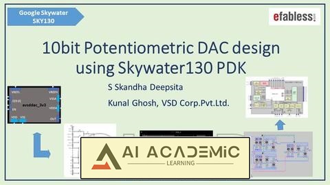 آموزش کارآموز VSD - طراحی IP DAC با استفاده از PDKs Sky130 - قسمت 1