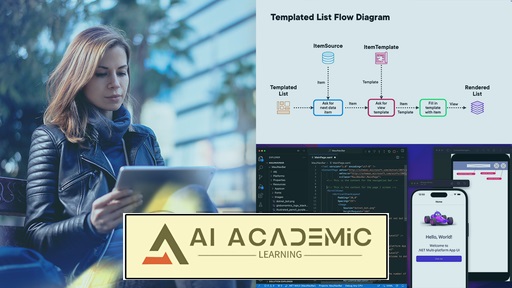 طرح بندی ها و ناوبری در NET MAUI.