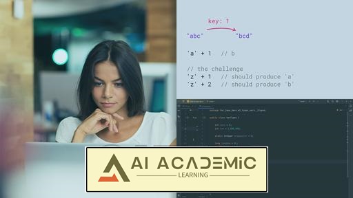 کاتلین برای توسعه‌دهندگان جاوا