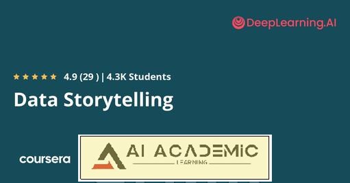 داستان‌سرایی با داده (Data Storytelling)