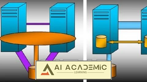 ویندوز سرور 2019 - خوشه بندی، High Availability و Hyper-V