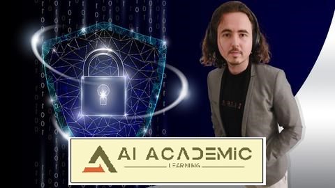 امنیت وردپرس – بخش 1