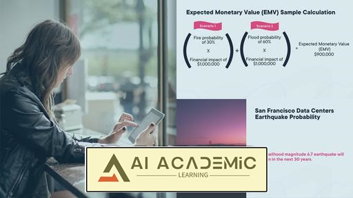 حاکمیت، ریسک و انطباق (GRC) امنیت اطلاعات و امنیت سایبری: ساختارها و چارچوب‌های مدیریت ریسک