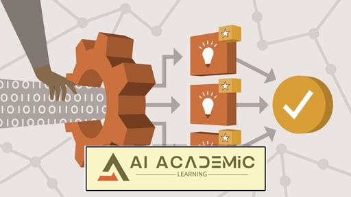 توسعه مدل‌های هوش مصنوعی با ترکیب متخصصان (MOE): اصول طراحی و کاربردهای عملی