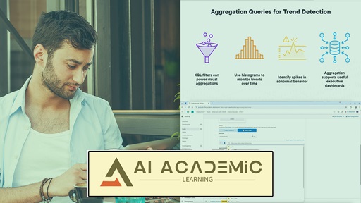 ساخت هشدارهای امنیتی مؤثر با Elastic Stack
