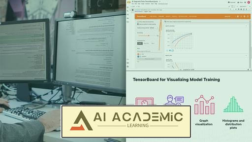 عیب‌یابی و بهبود عملکرد شبکه‌های عصبی