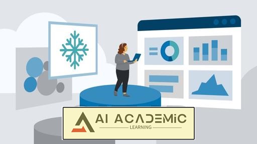 استفاده از Snowflake با Tableau