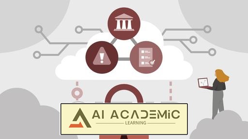 حاکمیت، ریسک و انطباق (GRC) برای انقلاب Cloud-Native