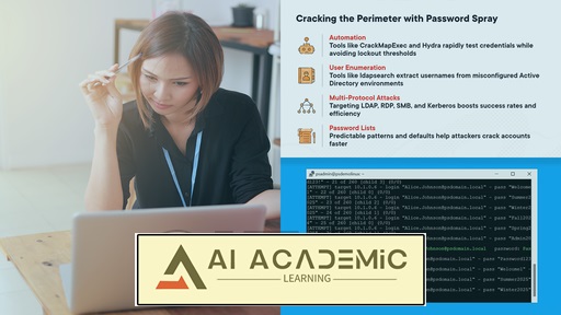 اکسپلویت اکتیو دایرکتوری