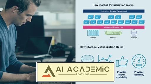 اصول مجازی‌سازی ذخیره‌سازی